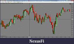 Click image for larger version

Name:	CL - 5-Minute & 150 ticks.jpg
Views:	202
Size:	86.2 KB
ID:	107858