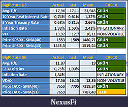 Click image for larger version

Name:	MarketSituation.jpg
Views:	194
Size:	104.9 KB
ID:	107951