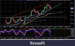Click image for larger version

Name:	BUND 4H.JPG
Views:	194
Size:	182.8 KB
ID:	108077