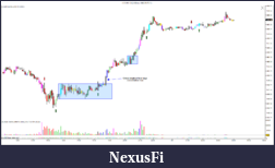 Click image for larger version

Name:	ES 06-13 (5 Min)  09_04_2013_Climax breakout from consolidation.png
Views:	582
Size:	59.7 KB
ID:	108095