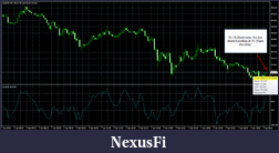 Click image for larger version

Name:	MT-charting.png
Views:	388
Size:	36.5 KB
ID:	10832