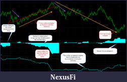 Click image for larger version

Name:	es accum dist.png
Views:	290
Size:	86.0 KB
ID:	10842