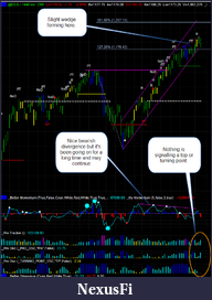 Click image for larger version

Name:	es daily.png
Views:	278
Size:	54.6 KB
ID:	10843