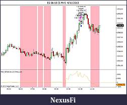 Click image for larger version

Name:	ES 06-13 (5 Min)  4_11_2013.jpg
Views:	534
Size:	76.0 KB
ID:	108444