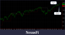 Click image for larger version

Name:	es trend.png
Views:	256
Size:	20.5 KB
ID:	10844