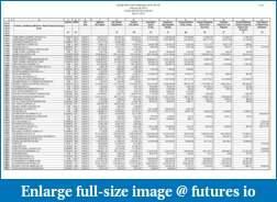 FCM Data 2013-fcmdata0213.pdf