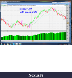 Click image for larger version

Name:	tuesday es.png
Views:	192
Size:	306.2 KB
ID:	108662