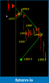 Click image for larger version

Name:	XAUUSD415-1.gif
Views:	146
Size:	19.0 KB
ID:	108763