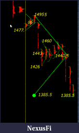 Click image for larger version

Name:	XAUUSD415-1.gif
Views:	149
Size:	19.0 KB
ID:	108763