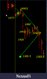 Click image for larger version

Name:	XAUUSD415-1.gif
Views:	236
Size:	19.0 KB
ID:	108763