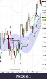 Click image for larger version

Name:	Supertrend Trade on 8 Apr 2010.JPG
Views:	326
Size:	64.4 KB
ID:	10881