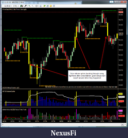 Click image for larger version

Name:	20100408-CL-nice-breakouts.png
Views:	180
Size:	88.5 KB
ID:	10886