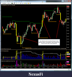 Click image for larger version

Name:	20100408-CL-nice-breakouts.png
Views:	257
Size:	88.5 KB
ID:	10886