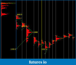 Click image for larger version

Name:	XAUUSD416.jpg
Views:	147
Size:	101.9 KB
ID:	108933