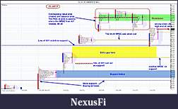 Click image for larger version

Name:	CL 05-10  4_8_2010 (5 Min).jpg
Views:	372
Size:	394.7 KB
ID:	10903