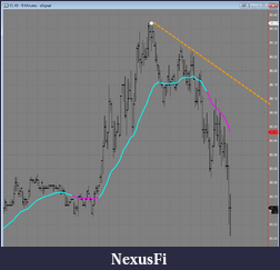 Click image for larger version

Name:	Crude 5 min.png
Views:	343
Size:	36.3 KB
ID:	10925