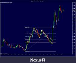 Click image for larger version

Name:	$EURUSD (10 Min)  09_04_2010.jpg
Views:	478
Size:	89.8 KB
ID:	10957