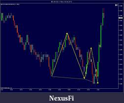 Click image for larger version

Name:	$EURUSD (1 Min)  09_04_2010.jpg
Views:	469
Size:	87.6 KB
ID:	10958