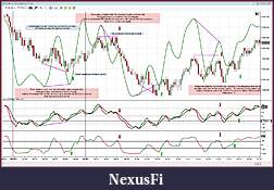 Click image for larger version

Name:	Divergence 233 tick.JPG
Views:	801
Size:	250.8 KB
ID:	1095