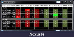 Click image for larger version

Name:	MarketAnalyzer2013.jpg
Views:	362
Size:	58.3 KB
ID:	110143