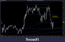 Click image for larger version

Name:	USD Spot5min.png
Views:	424
Size:	27.0 KB
ID:	110313