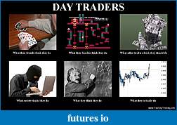 Click image for larger version

Name:	day-traders-meme.jpg
Views:	412
Size:	159.8 KB
ID:	110427