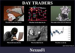 Click image for larger version

Name:	day-traders-meme.jpg
Views:	535
Size:	159.8 KB
ID:	110427