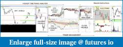 Like a turtle to his balcony...-charts-copy.pdf