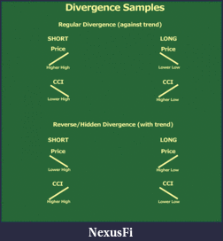 Click image for larger version

Name:	divergencesamples2.gif
Views:	535
Size:	111.6 KB
ID:	1104