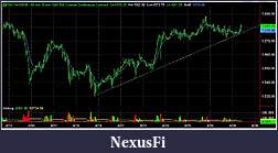 Click image for larger version

Name:	ES_1HR_2013_04_29.JPG
Views:	220
Size:	83.8 KB
ID:	110544