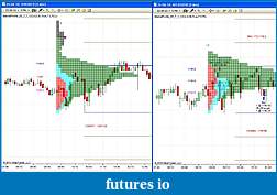 Click image for larger version

Name:	Market Profile on ES Fri n Mon.JPG
Views:	221
Size:	118.5 KB
ID:	11056