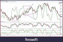 Click image for larger version

Name:	233 tick divergence -2.JPG
Views:	550
Size:	240.9 KB
ID:	1106