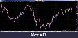 Click image for larger version

Name:	bullsandthebearschaostna8min25k.jpg
Views:	513
Size:	529.3 KB
ID:	110853