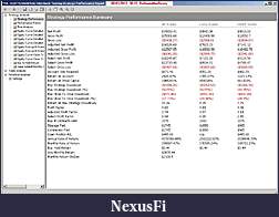 Click image for larger version

Name:	bullsandthebearschaosbacktest1.jpg
Views:	417
Size:	162.7 KB
ID:	110854