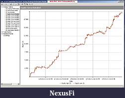 Click image for larger version

Name:	bullsandthebearschaosequitycurve6month.jpg
Views:	457
Size:	137.1 KB
ID:	110855