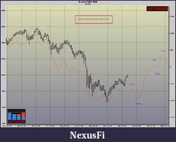 Click image for larger version

Name:	8-9-2009 weely proj 1.png
Views:	611
Size:	161.1 KB
ID:	1111