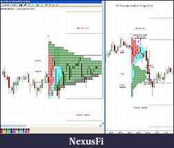 Click image for larger version

Name:	ES 12 n 13 Apr 2010 with MP Indicator.JPG
Views:	227
Size:	116.6 KB
ID:	11123