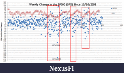 Click image for larger version

Name:	spweek.gif
Views:	265
Size:	52.1 KB
ID:	111240