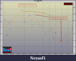 Click image for larger version

Name:	8-9-2009 weely proj 2.png
Views:	656
Size:	176.3 KB
ID:	1112