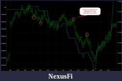 Click image for larger version

Name:	es price div.png
Views:	217
Size:	28.7 KB
ID:	11156