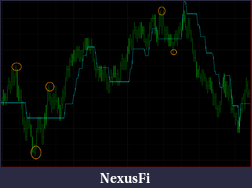 Click image for larger version

Name:	es price div 2.png
Views:	223
Size:	18.5 KB
ID:	11157