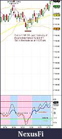 Click image for larger version

Name:	ES 4R Supertrend trade 14 Apr 2010.JPG
Views:	305
Size:	57.0 KB
ID:	11170