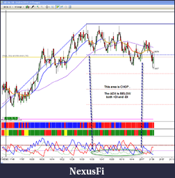 Click image for larger version

Name:	ADX - Chop.png
Views:	1002
Size:	111.1 KB
ID:	11199