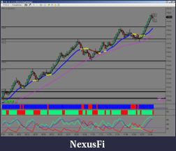 Click image for larger version

Name:	WednesdayRussellEmini.png
Views:	2038
Size:	118.7 KB
ID:	11202