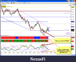 Click image for larger version

Name:	Divergence.png
Views:	1290
Size:	91.2 KB
ID:	11242