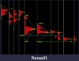 Click image for larger version

Name:	XAUUSD515.jpg
Views:	205
Size:	132.4 KB
ID:	112460