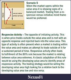 Click image for larger version

Name:	Responsive Activity.JPG
Views:	296
Size:	55.1 KB
ID:	11249