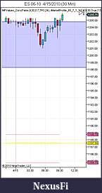 Click image for larger version

Name:	ES 06-10  4_15_2010 (30 Min).jpg
Views:	277
Size:	42.4 KB
ID:	11250
