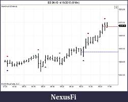 Click image for larger version

Name:	ES 06-10  4_15_2010 (5 Min).jpg
Views:	1092
Size:	57.6 KB
ID:	11255