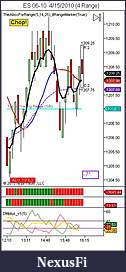 Click image for larger version

Name:	ES 06-10  4_15_2010 (4 Range) RangeMarker.jpg
Views:	679
Size:	54.8 KB
ID:	11300